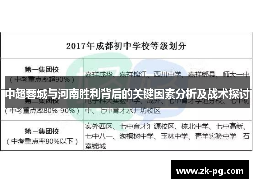 中超蓉城与河南胜利背后的关键因素分析及战术探讨