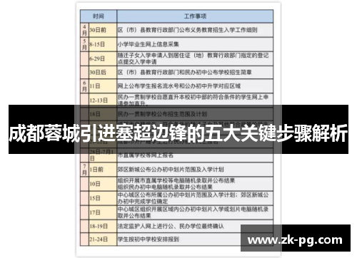 成都蓉城引进塞超边锋的五大关键步骤解析