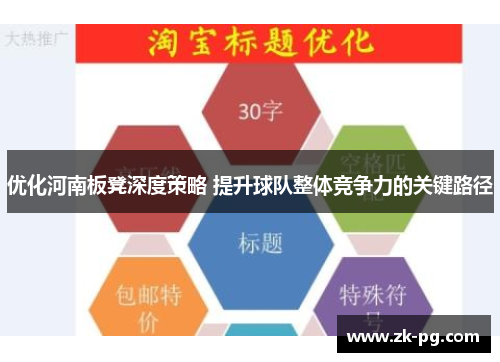 优化河南板凳深度策略 提升球队整体竞争力的关键路径