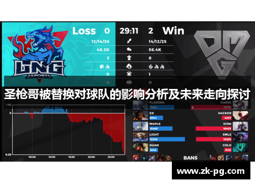 圣枪哥被替换对球队的影响分析及未来走向探讨
