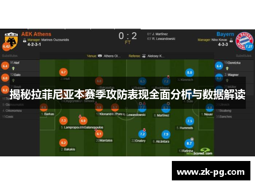揭秘拉菲尼亚本赛季攻防表现全面分析与数据解读