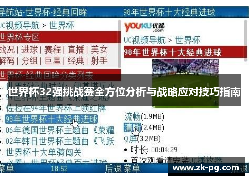 世界杯32强挑战赛全方位分析与战略应对技巧指南