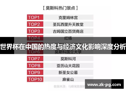 世界杯在中国的热度与经济文化影响深度分析