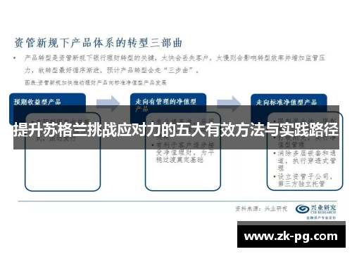 提升苏格兰挑战应对力的五大有效方法与实践路径
