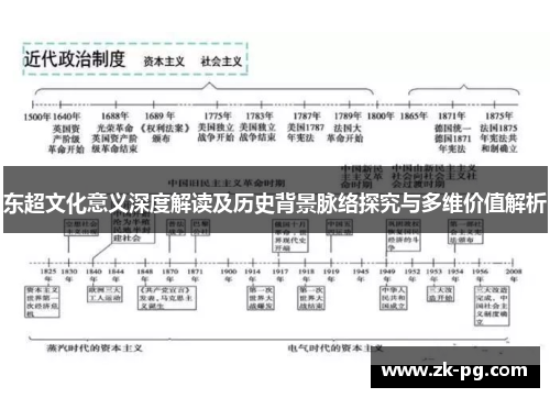 东超文化意义深度解读及历史背景脉络探究与多维价值解析