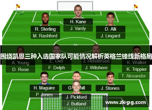 围绕凯恩三种入选国家队可能情况解析英格兰锋线新格局