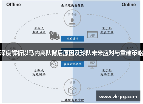 深度解析以马内离队背后原因及球队未来应对与重建策略