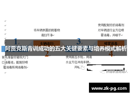 阿贾克斯青训成功的五大关键要素与培养模式解析