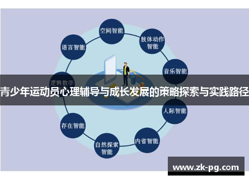 青少年运动员心理辅导与成长发展的策略探索与实践路径