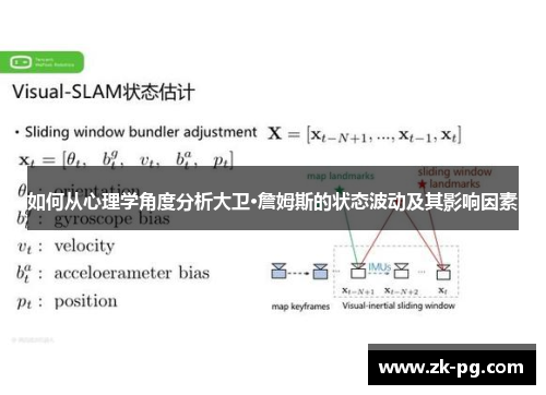如何从心理学角度分析大卫·詹姆斯的状态波动及其影响因素