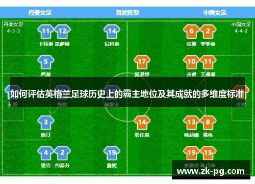 如何评估英格兰足球历史上的霸主地位及其成就的多维度标准