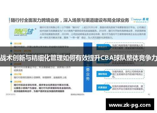 战术创新与精细化管理如何有效提升CBA球队整体竞争力 战术创新与精细化管理如何有效提升CBA球队整体竞争力