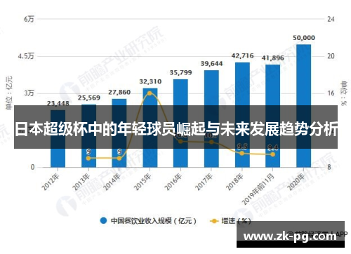 日本超级杯中的年轻球员崛起与未来发展趋势分析 日本超级杯中的年轻球员崛起与未来发展趋势分析