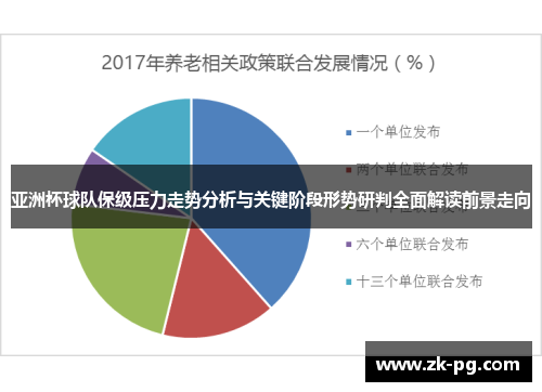亚洲杯球队保级压力走势分析与关键阶段形势研判全面解读前景走向 亚洲杯球队保级压力走势分析与关键阶段形势研判全面解读前景走向