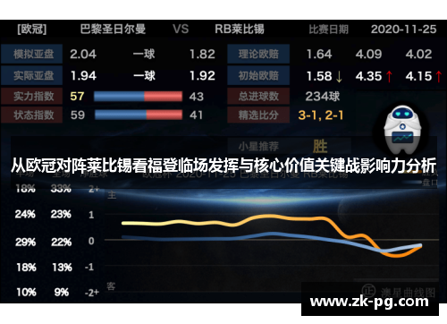 从欧冠对阵莱比锡看福登临场发挥与核心价值关键战影响力分析