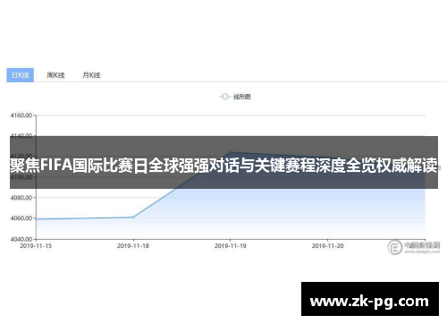 聚焦FIFA国际比赛日全球强强对话与关键赛程深度全览权威解读
