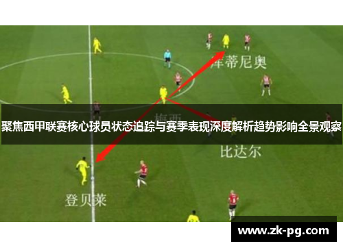 聚焦西甲联赛核心球员状态追踪与赛季表现深度解析趋势影响全景观察
